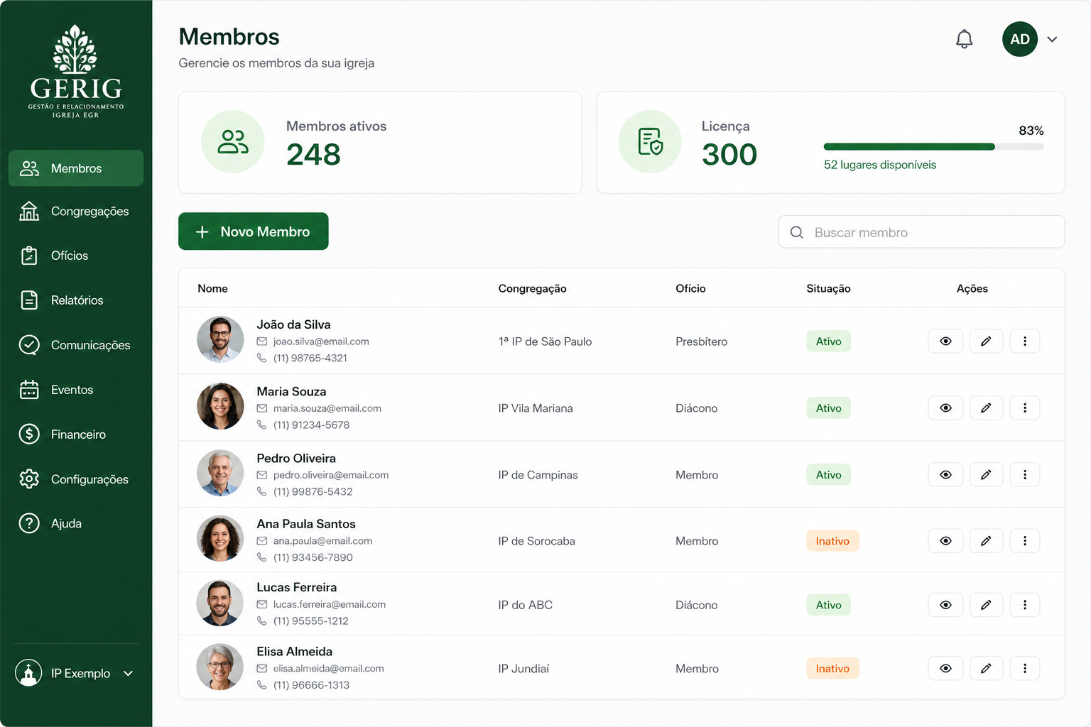 Módulo de membros do GERIG